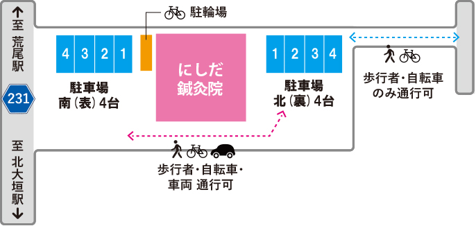 案内図